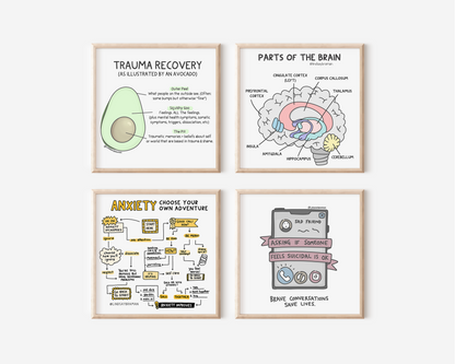 Art Print: Trauma Recovery Avocado Model