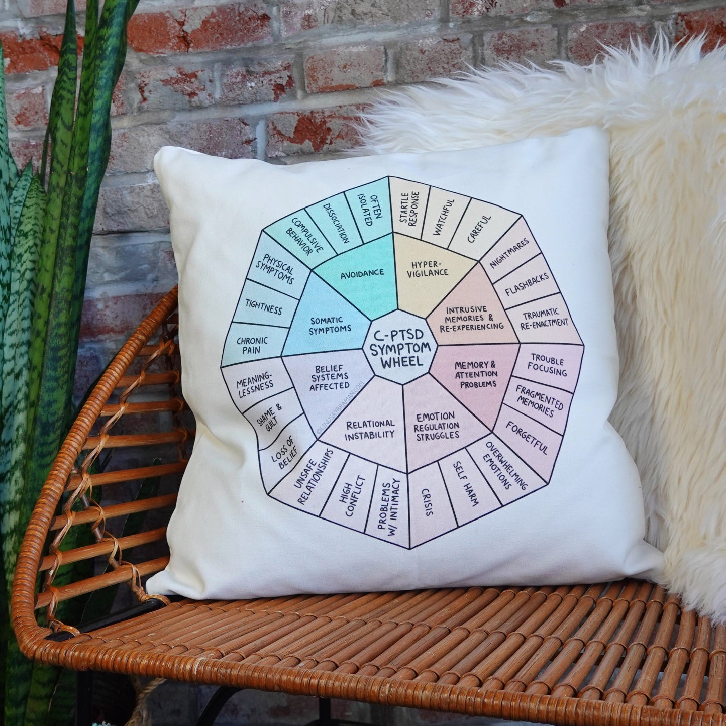 Pillowcase: C-PTSD Symptom Wheel | Resource for Home or Office