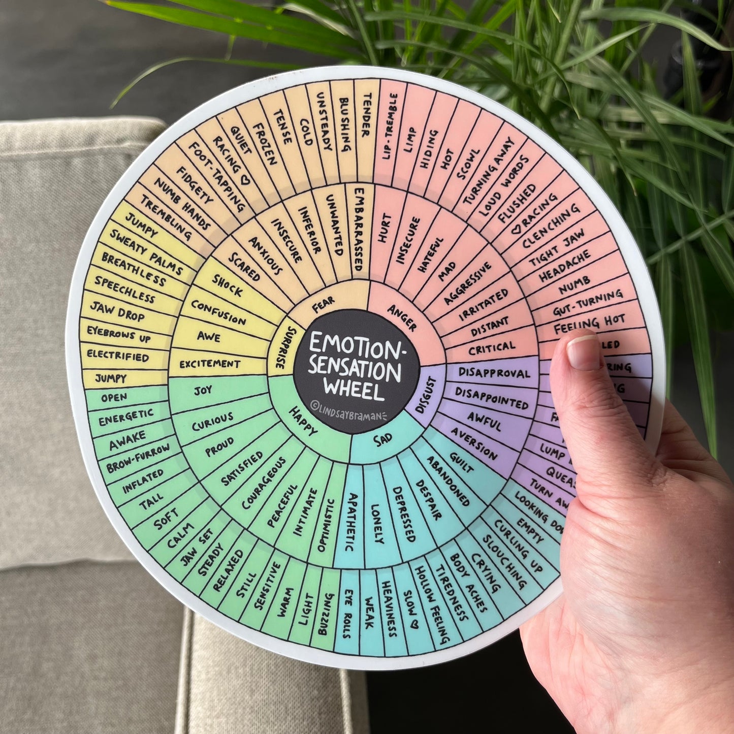 Mental Health Stickers: Emotion Sensation Wheel | 8.5 Inch XL Sticker