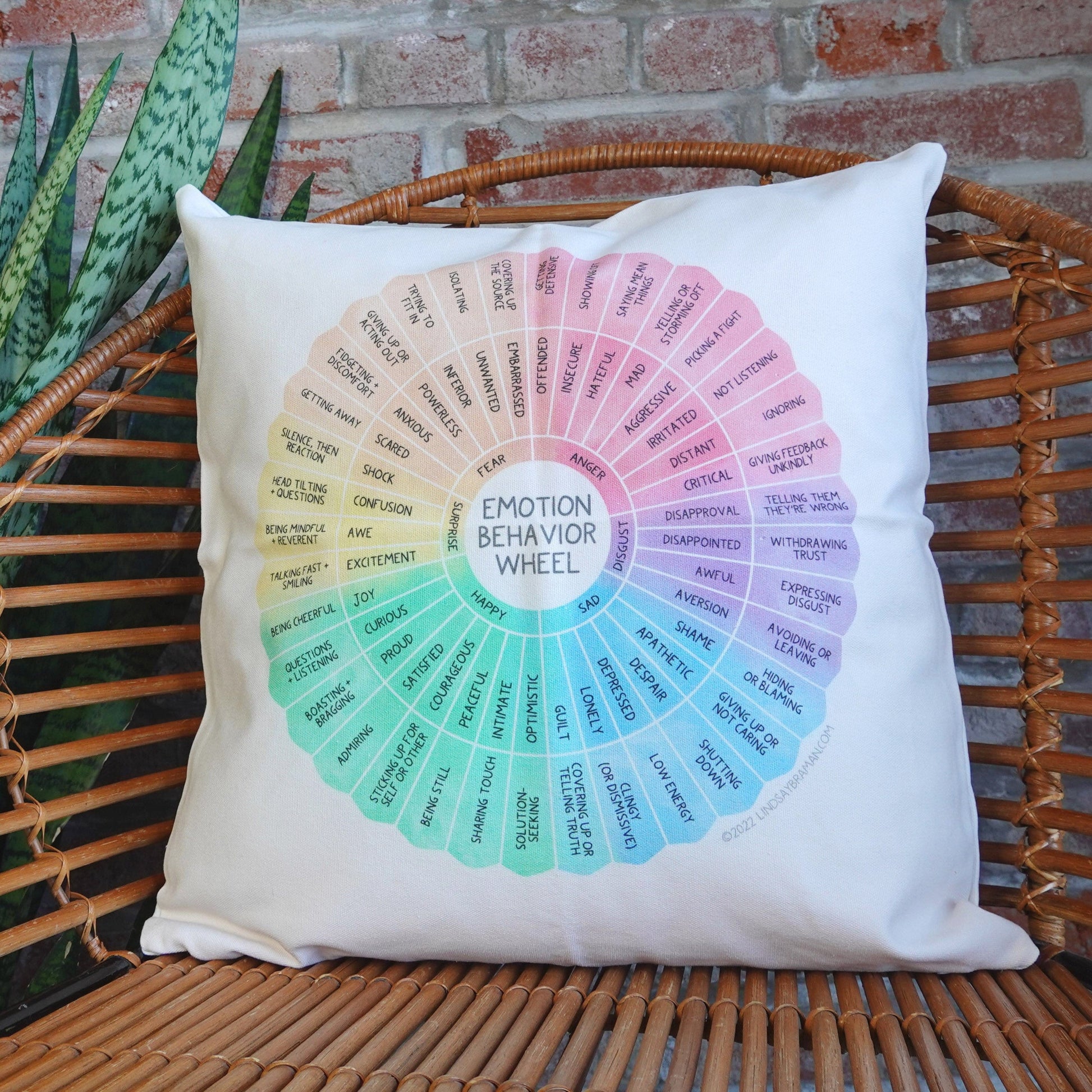 Pillowcase: Emotion Behavior Wheel Throw Pillowcase | The Link Between Emotions and Behaviors