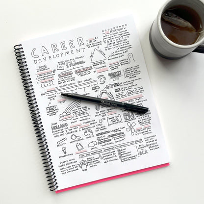 NCE Visual Study Guide & Activity Book: Spiral-Bound Test Prep for the National Counselor Exam