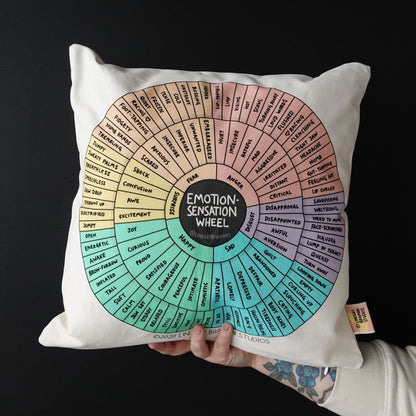 Pillowcase: Emotion Sensation Feeling Wheel Throw Pillowcase | Resource for Home or Office