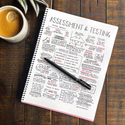 Image of NCE Visual Study Guide andActivity Book by Lindsay Braman.