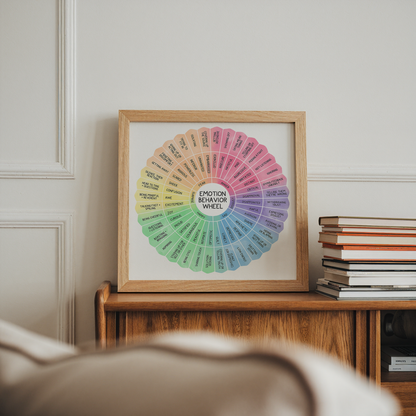 Art Print: Emotion Behavior Wheel