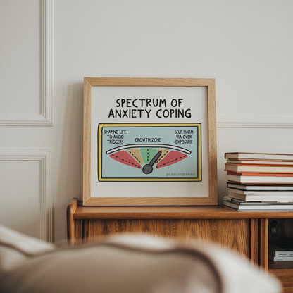 Art Print: Spectrum of Anxiety Coping