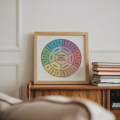 Art Print: The Feelings Wheel - for Dogs!
