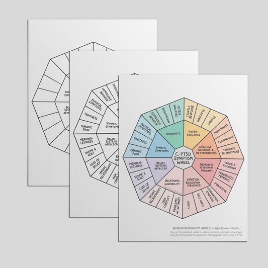 Printable PDF Download: C-PTSD Wheel | A Research-Backed Resource for Therapists & Trauma Survivors