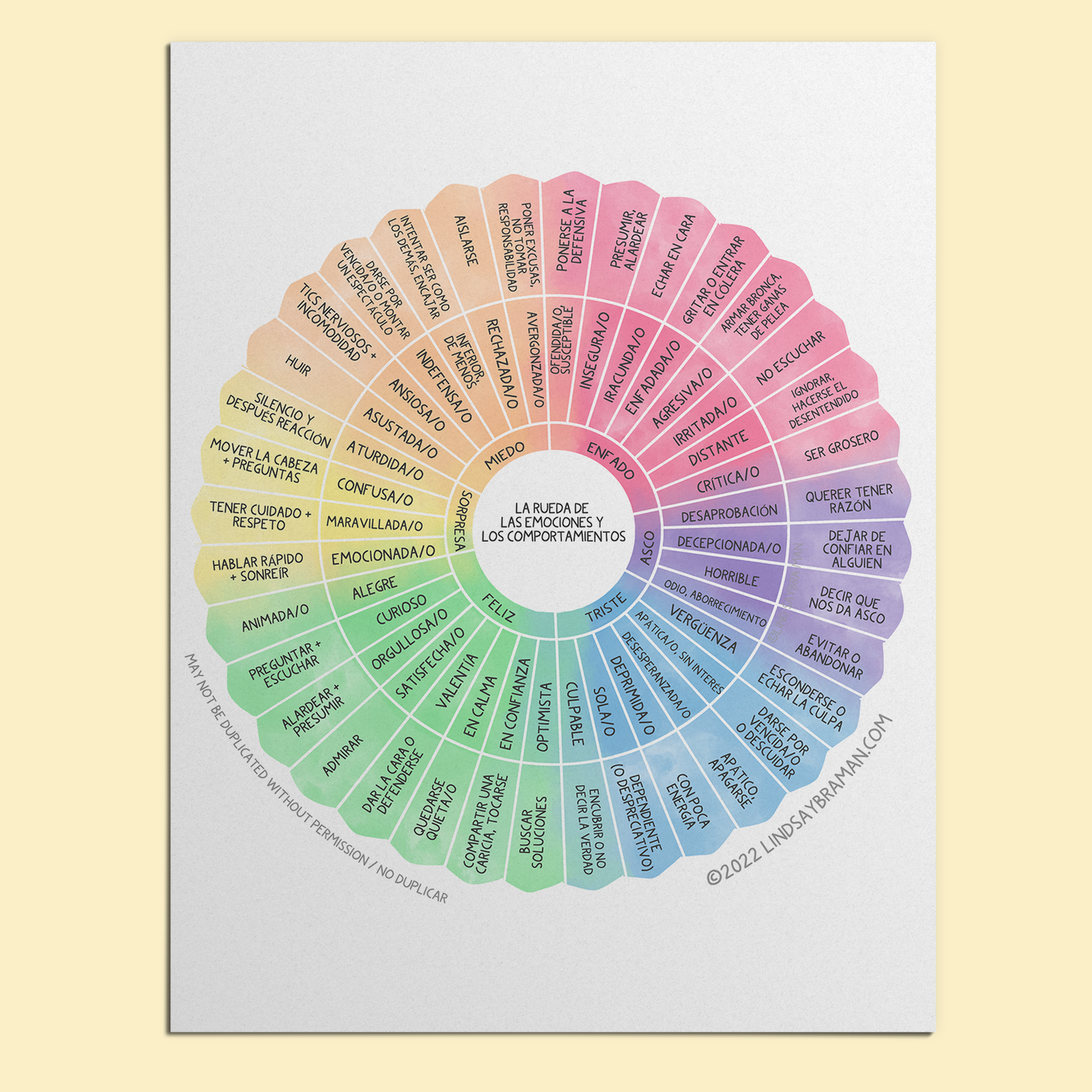 Printable PDF Download: Spanish Language Emotion Behavior Wheel | SEL Educational Resource