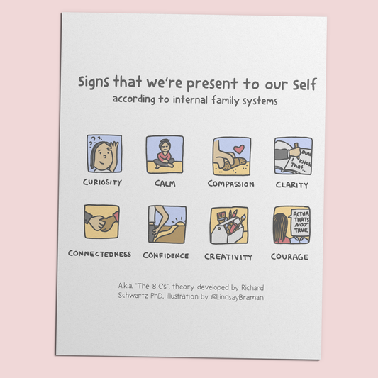 Printable PDF Download: Signs That We're Present to Our Self | An Internal Family Systems Illustration