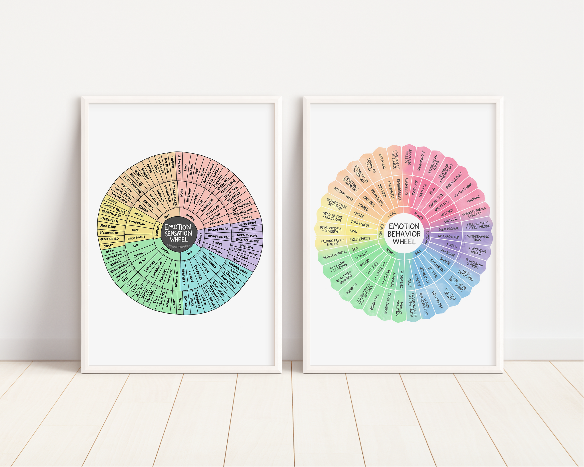 Poster: Emotion Behavior Wheel – lindsaybraman