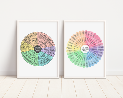 Poster: Emotion Behavior Wheel