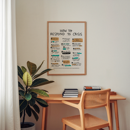 Art Print: Steps to Containing a Mental Health Crisis