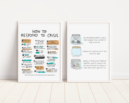 Art Print: Steps to Containing a Mental Health Crisis