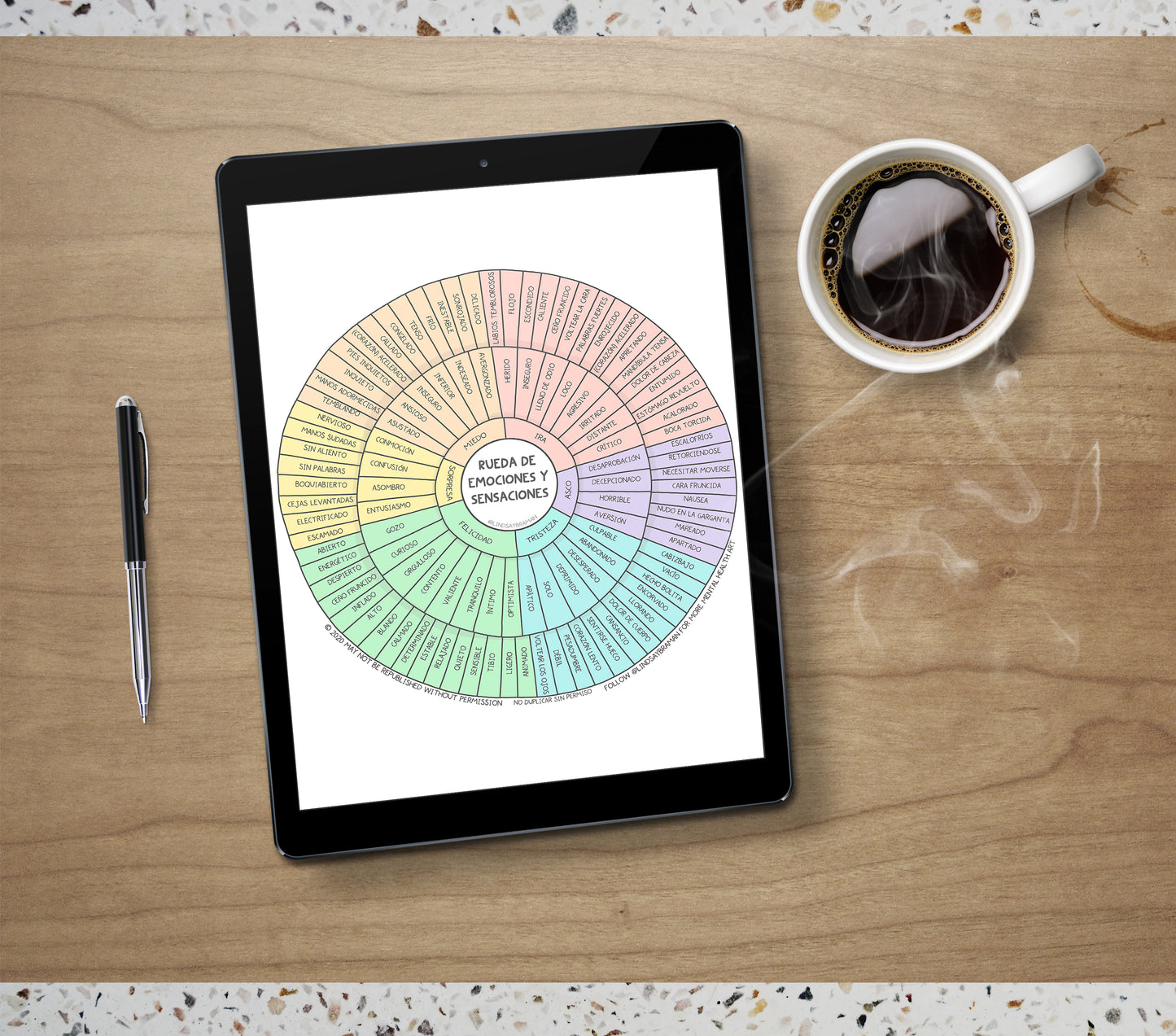 Spanish Language Emotion Sensation Wheel Bundle | Poster, Handout, & Worksheet