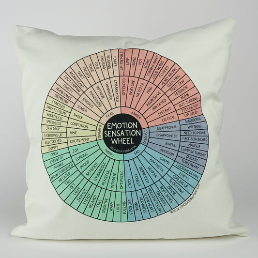 Two-Sided Pillowcase: Emotion Sensation Feeling Wheel & Emotion Behavior Wheel | Resource for Home or Office