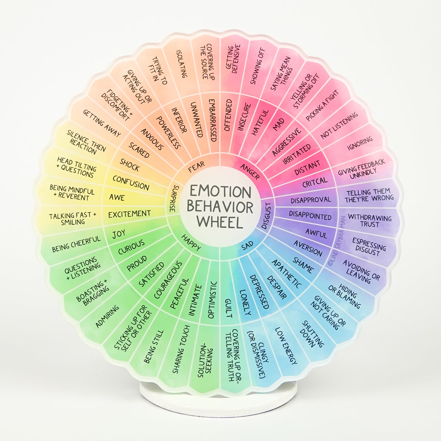 Emotion Behavior Wheel | 7" Rigid Acrylic Disk