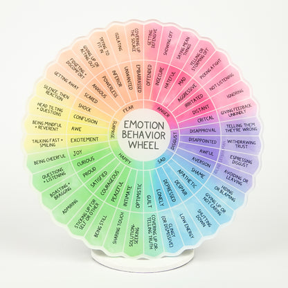 Emotion Behavior Wheel | 7" Rigid Acrylic Disk