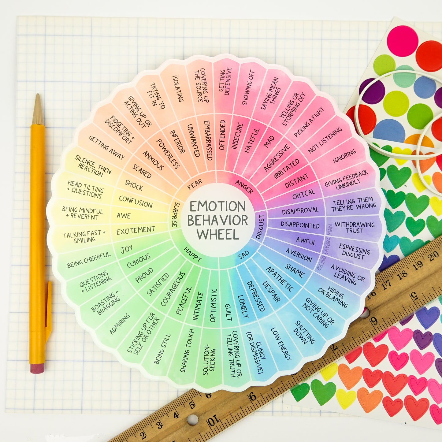 Emotion Behavior Wheel | 7" Rigid Acrylic Disk