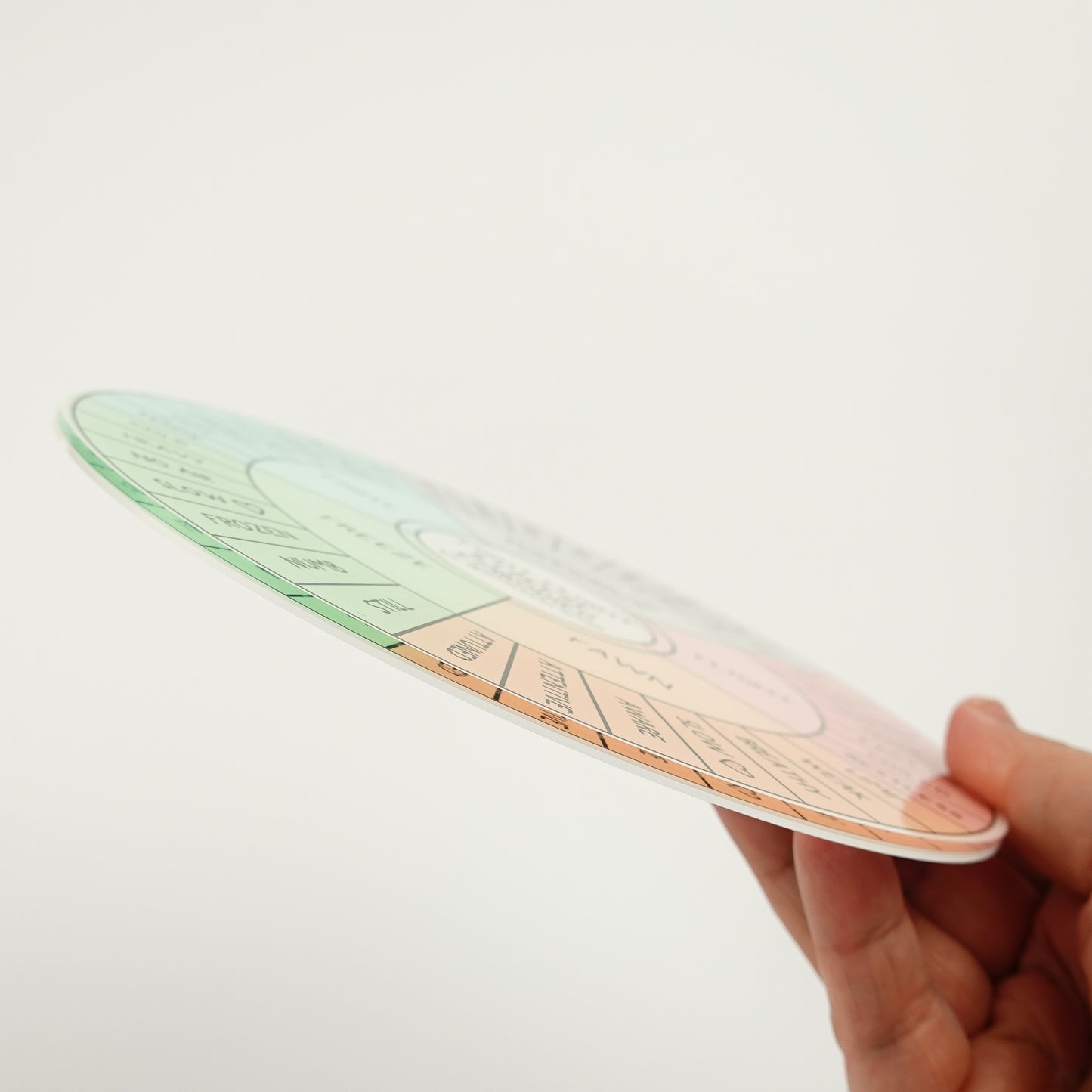 Fight, Flight, Freeze Embodied Wheel | 7" Rigid Acrylic Disk
