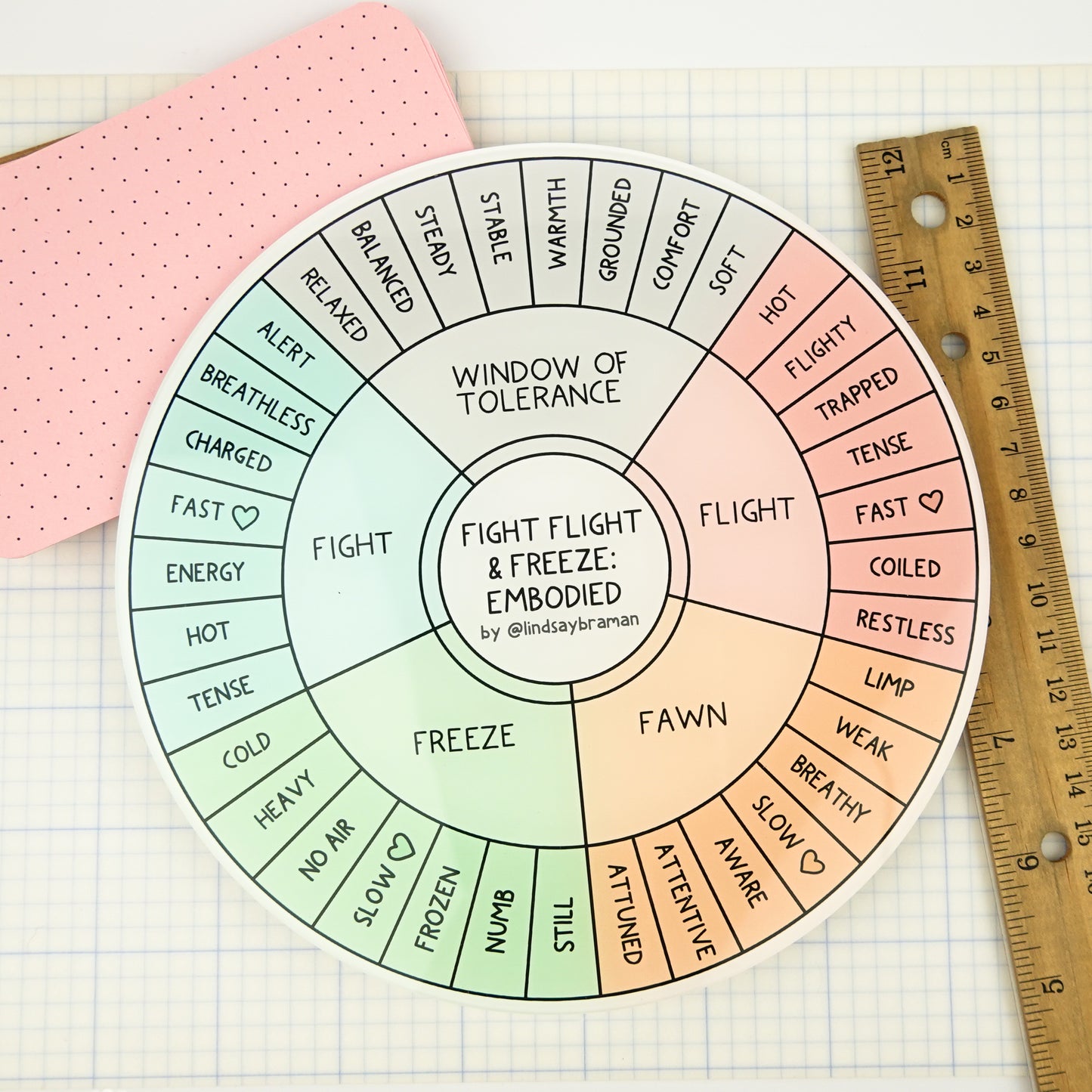 Fight, Flight, Freeze Embodied Wheel | 7" Rigid Acrylic Disk
