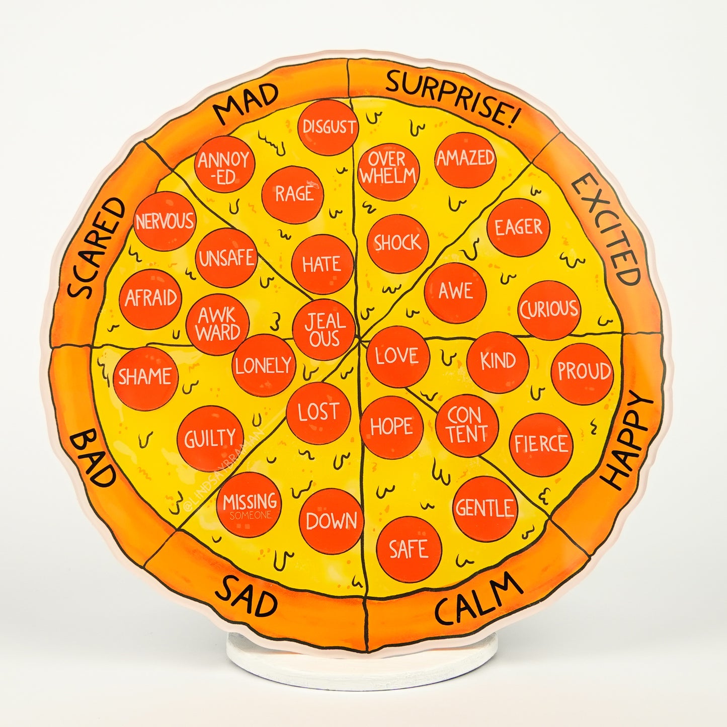 Pizza Feelings Wheel | 7" Rigid Acrylic Disk
