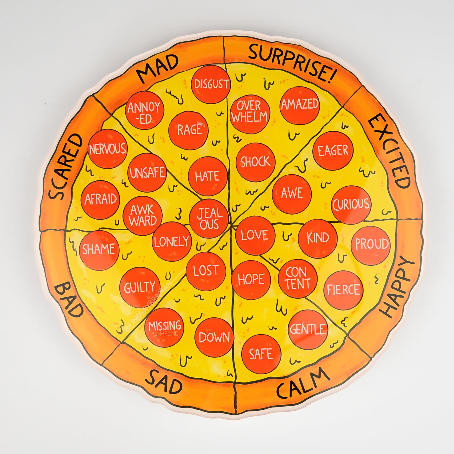 Pizza Feelings Wheel | 7" Rigid Acrylic Disk