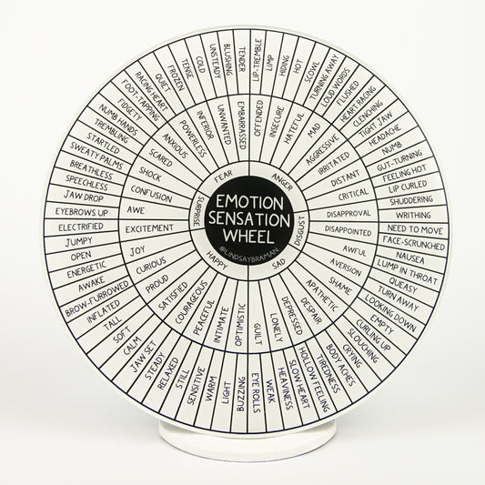Emotion Sensation Wheel: Plain Line Version | 7" Rigid Acrylic Disk
