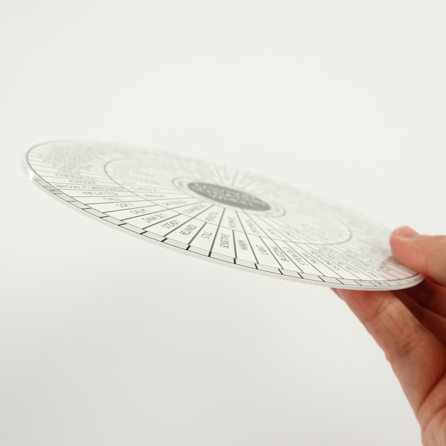 Emotion Sensation Wheel: Plain Line Version | 7" Rigid Acrylic Disk