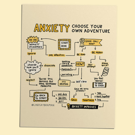 Printable PDF Download: Anxiety Worksheet | Choose-Your-Own-Adventure