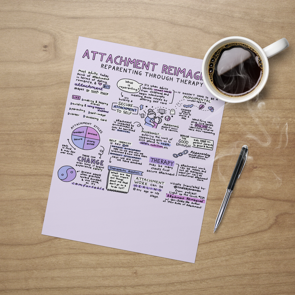Illustrated Graphics on Adult Attachment Styles – lindsaybraman