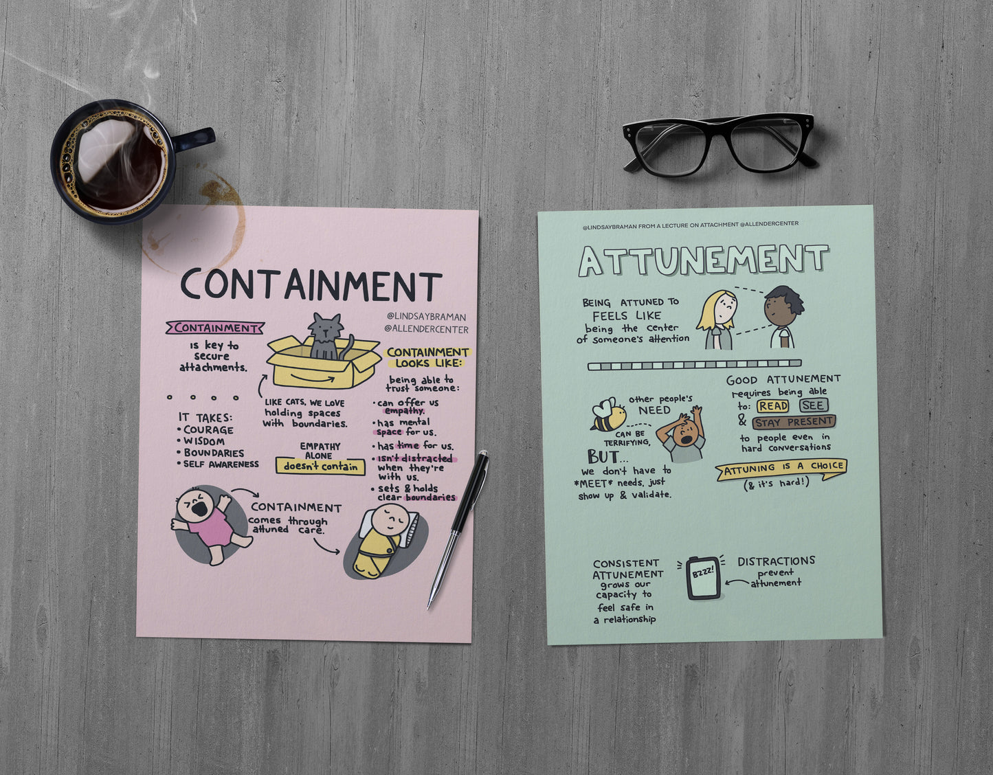 Printable PDF Download: Sketchnotes on Attunement & Containment | How Attunement & Containment Help Form Attachments