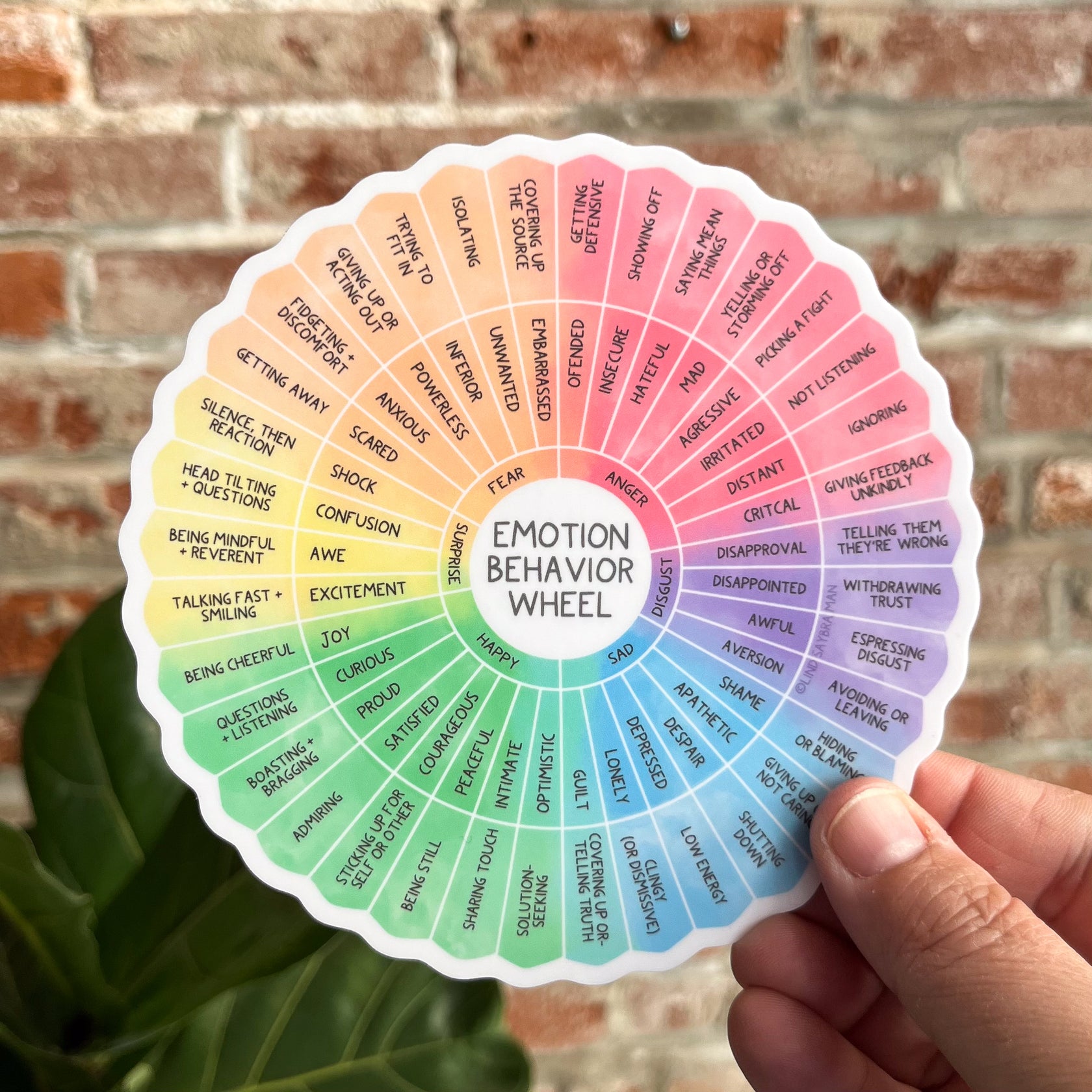 Mental Health Stickers: Emotion Behavior Wheel | 5 inch Vinyl Sticker ...