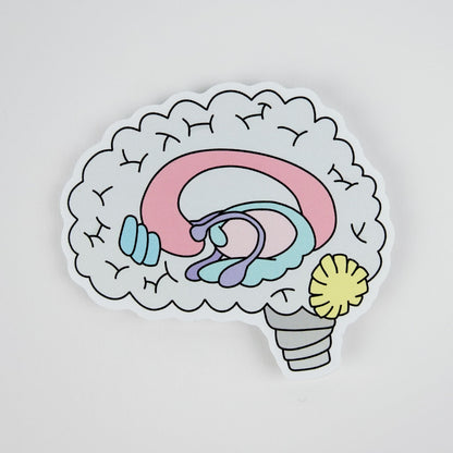 Mental Health Sticker Pack: Mental Wellness Themed Stickers | Pack of 6 Stickers