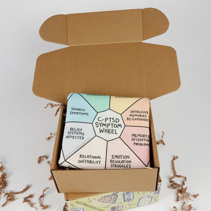 Pillowcase: C-PTSD Symptom Wheel | Resource for Home or Office