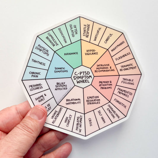 Mental Health Stickers: C-PTSD Symptom Wheel | 5 inch Vinyl Sticker