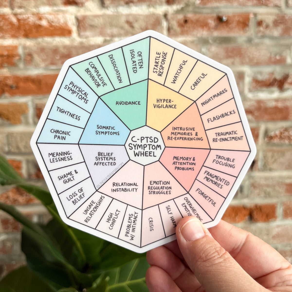 Ptsd Text Sticker Mental Health Stickers: C-PTSD Symptom Wheel | 5 inch Vinyl Sticker ...
