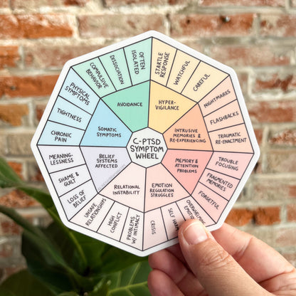 Mental Health Stickers: C-PTSD Symptom Wheel | 5 inch Vinyl Sticker