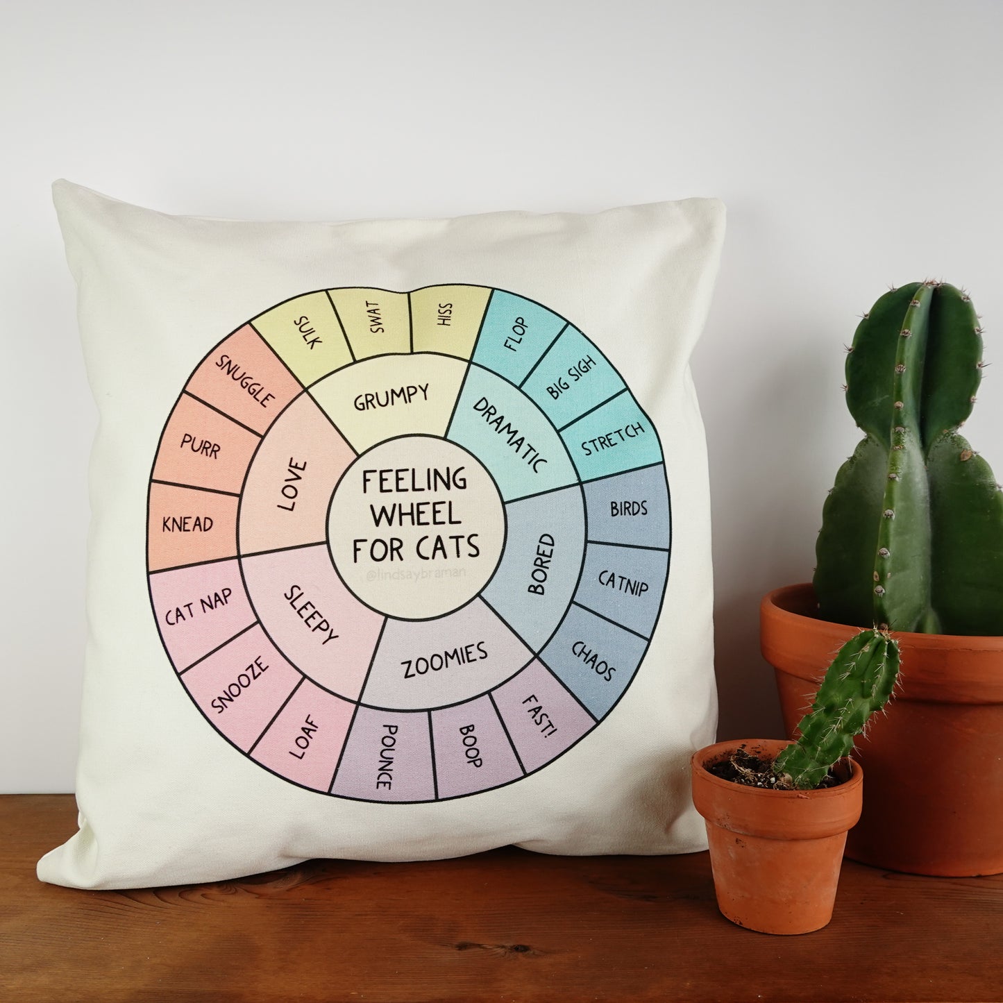 Pillowcase: Feelings Wheel for Cats | Just for Giggles!