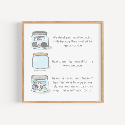 Art Print: Positive and Negative Coping Skills
