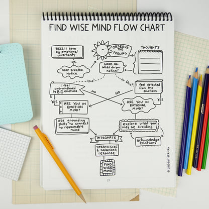 DBT Activity Book | A Visual Guide to DBT for Playful, Neurodiverse, and Tactile Learners by Lindsay Braman