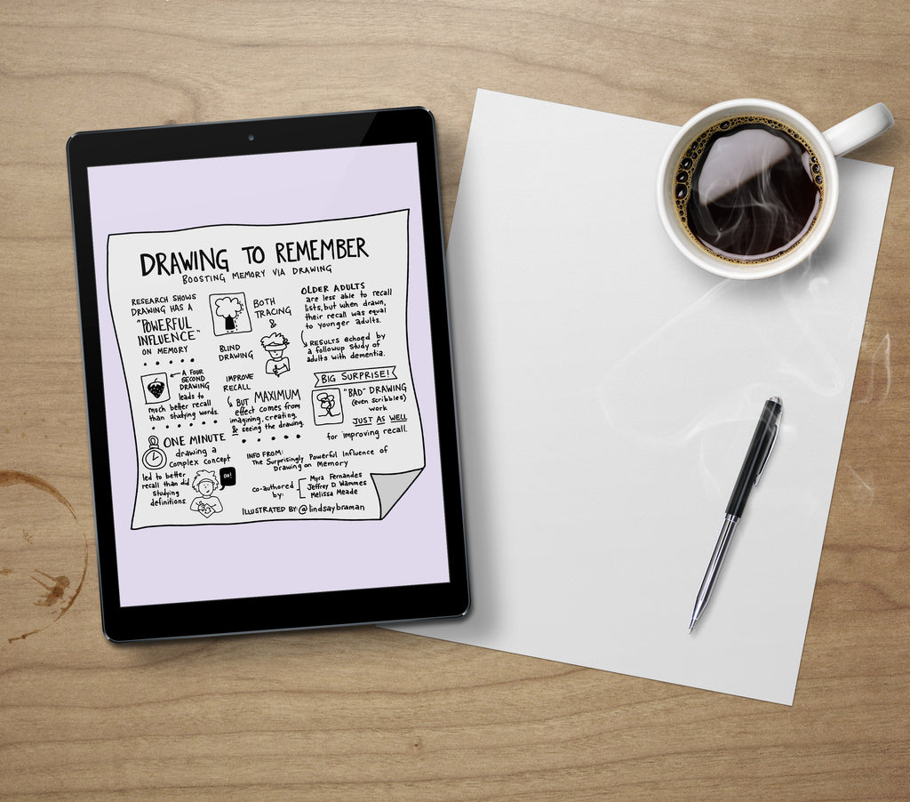 Printable PDF Download: Drawing to Remember | How Art Can Improve Memo ...