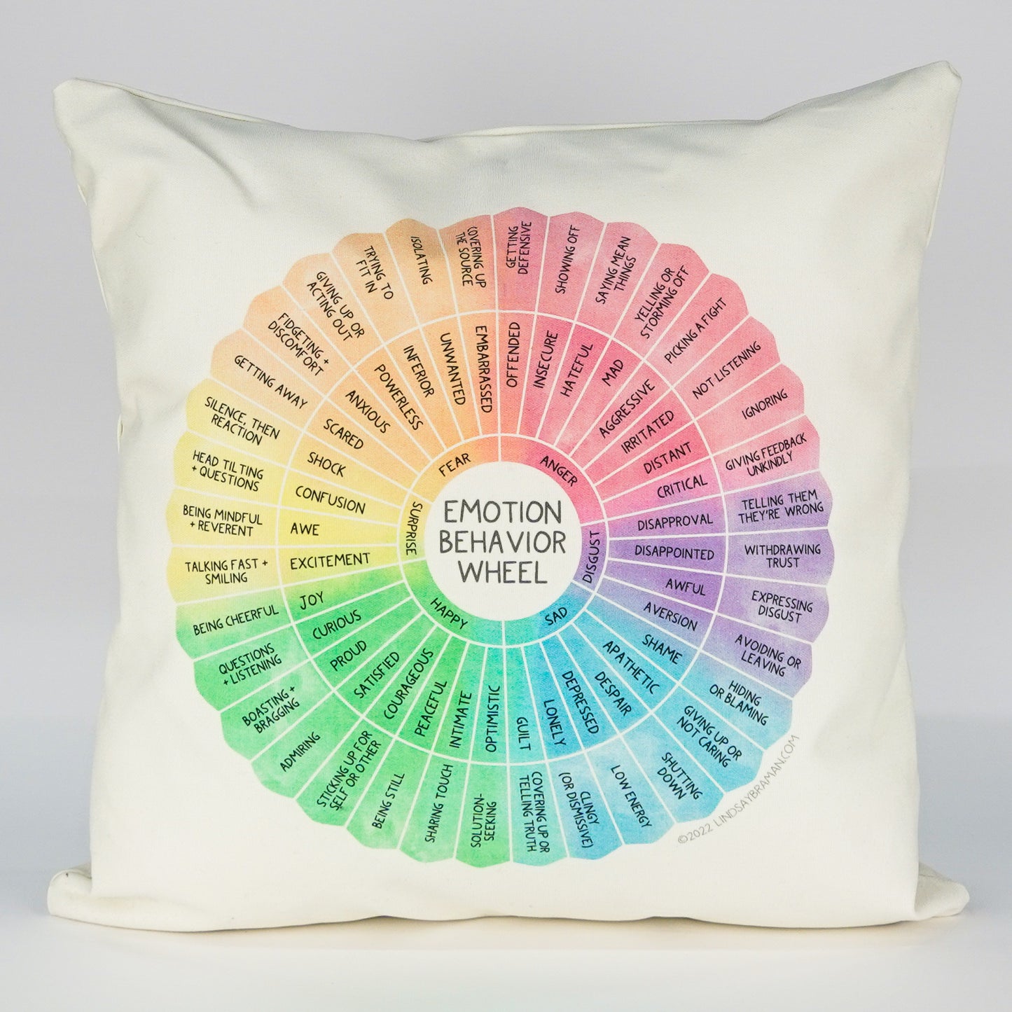 Pillowcase: Emotion Behavior Wheel Throw Pillowcase | The Link Between Emotions and Behaviors