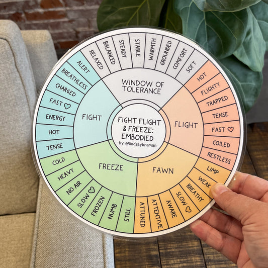 Counseling Tool: Fight, Flight, Freeze Embodied Wheel | Laminated Wheel for Therapists and Teachers