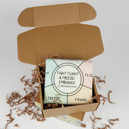 Pillowcase: Fight, Flight, & Freeze Embodied Wheel | A Therapy Resource