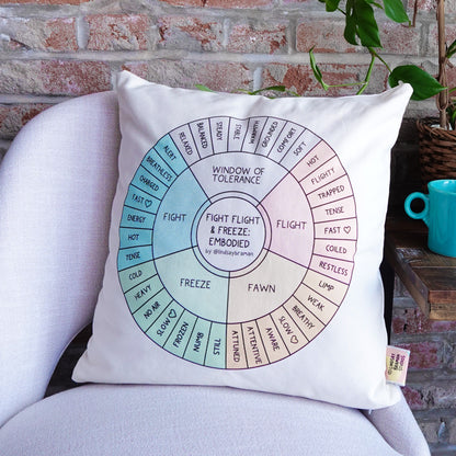 Pillowcase: Fight, Flight, & Freeze Embodied Wheel | A Therapy Resource