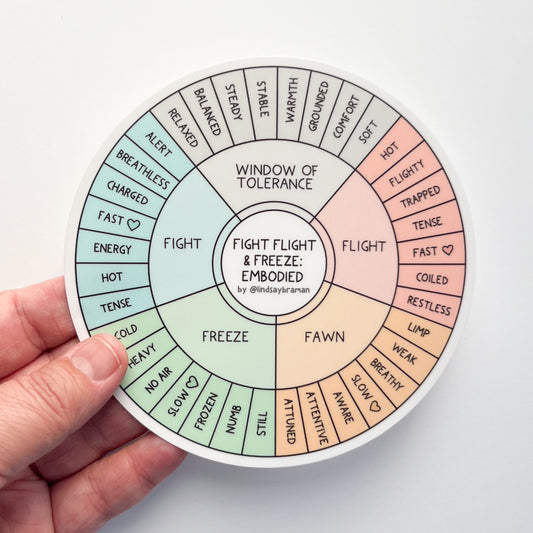 Mental Health Stickers: Fight, Flight, Freeze Embodied Wheel | 5 inch Vinyl Sticker