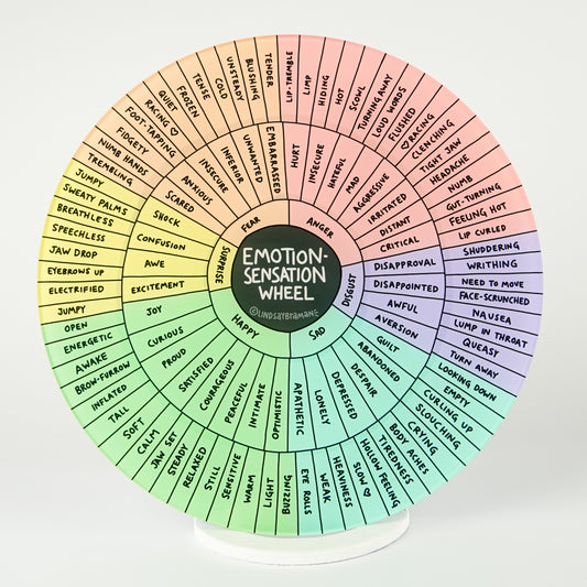 Emotion Sensation Wheel | 7" Rigid Acrylic Disk