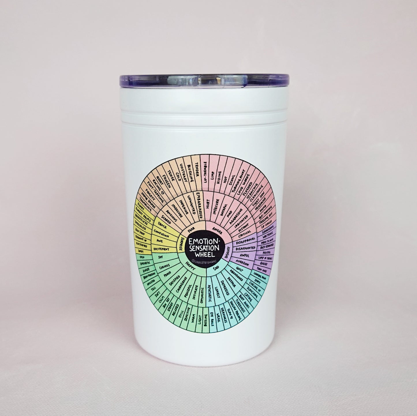 Travel Mug: Emotion Sensation Wheel | Mug for Therapists and Counselors