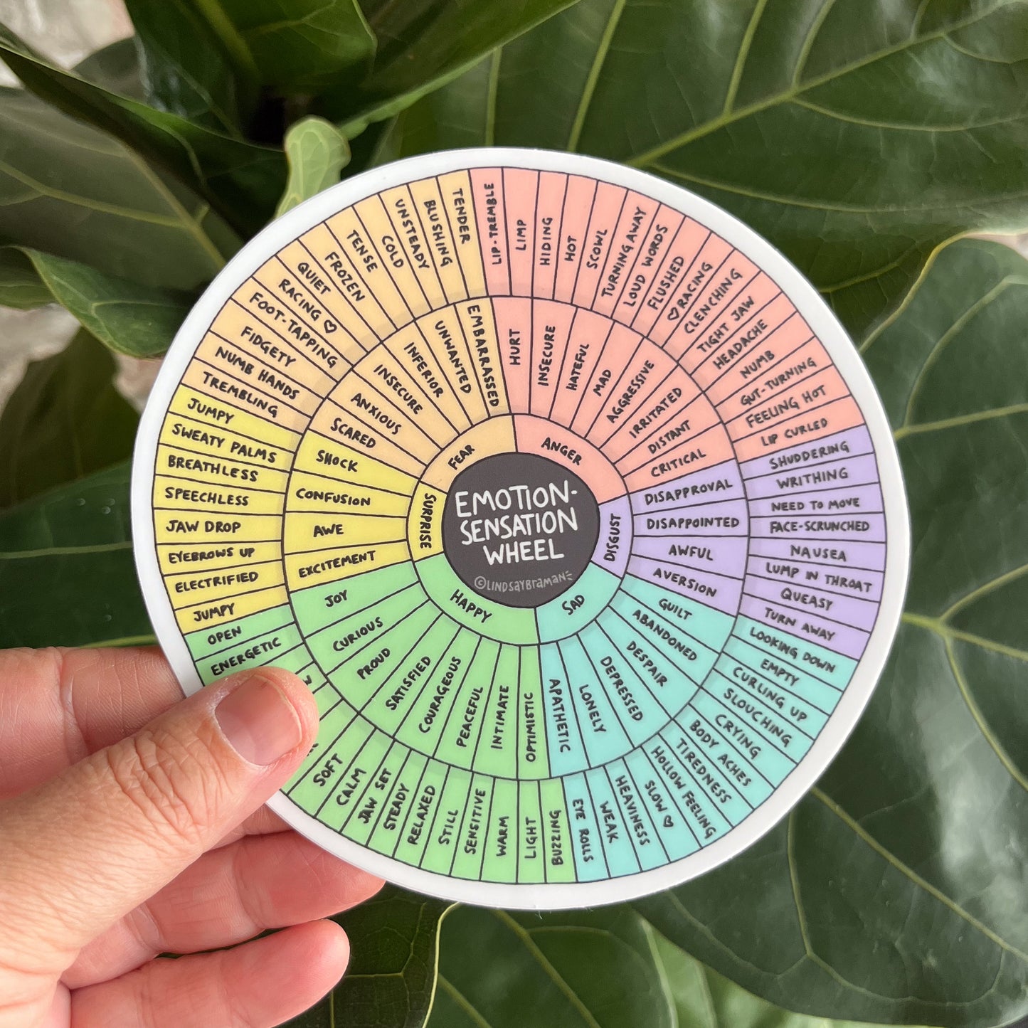 Mental Health Stickers: Emotion Sensation Wheel | 5 inch Vinyl Sticker