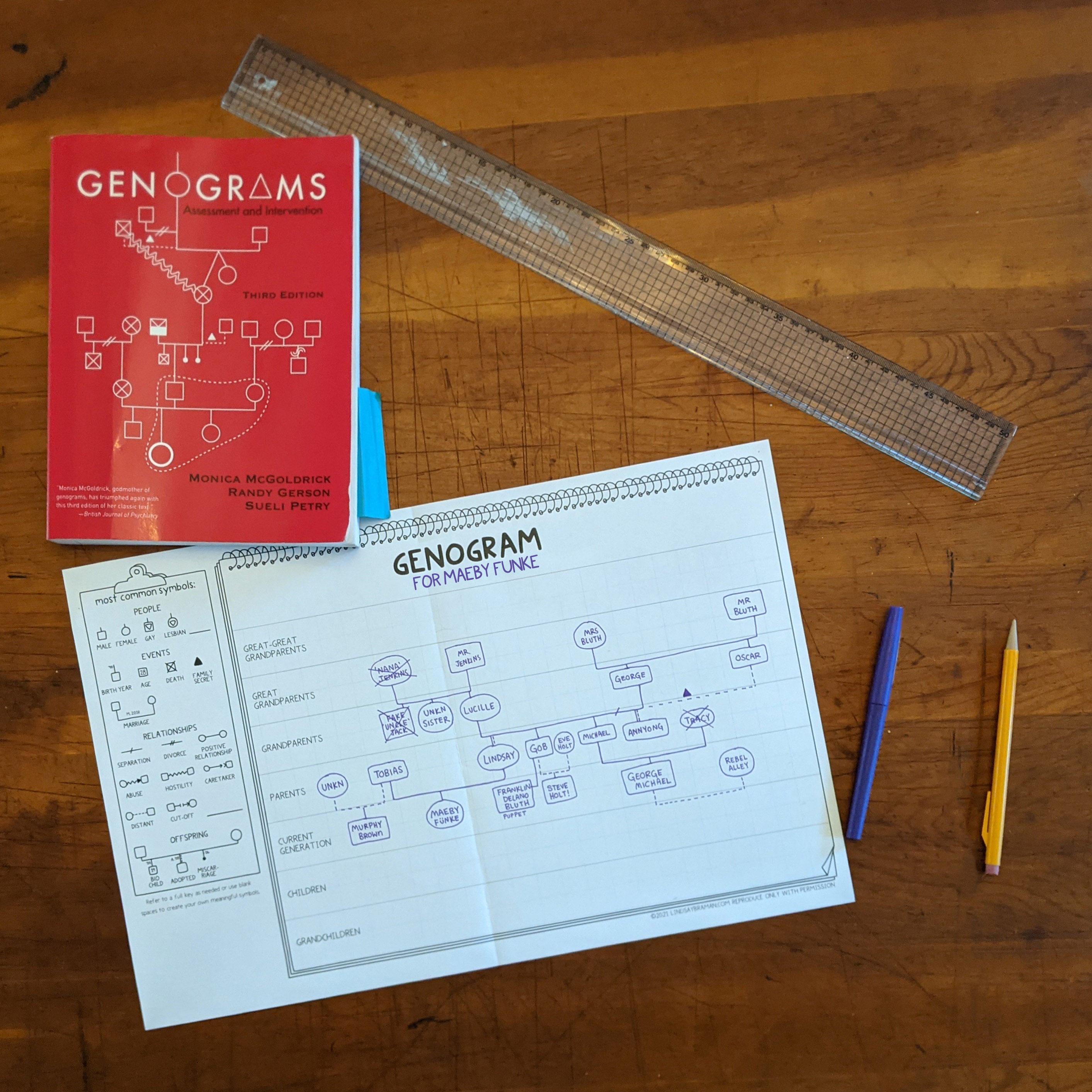 Genogram File Printable PDF Download: Genogram Blank Template | Making Easier, Organ ...